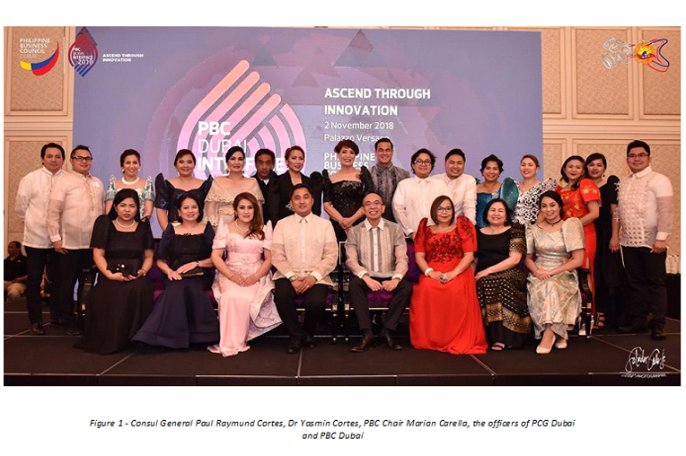 Filipino Business Community in Dubai Gather to Raise its Profile