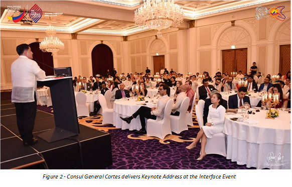 Filipino Business Community in Dubai Gather to Raise its Profile 1