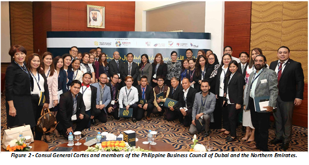 Philippine Consul General in Dubai Highlights ASEAN Business Opportunities1