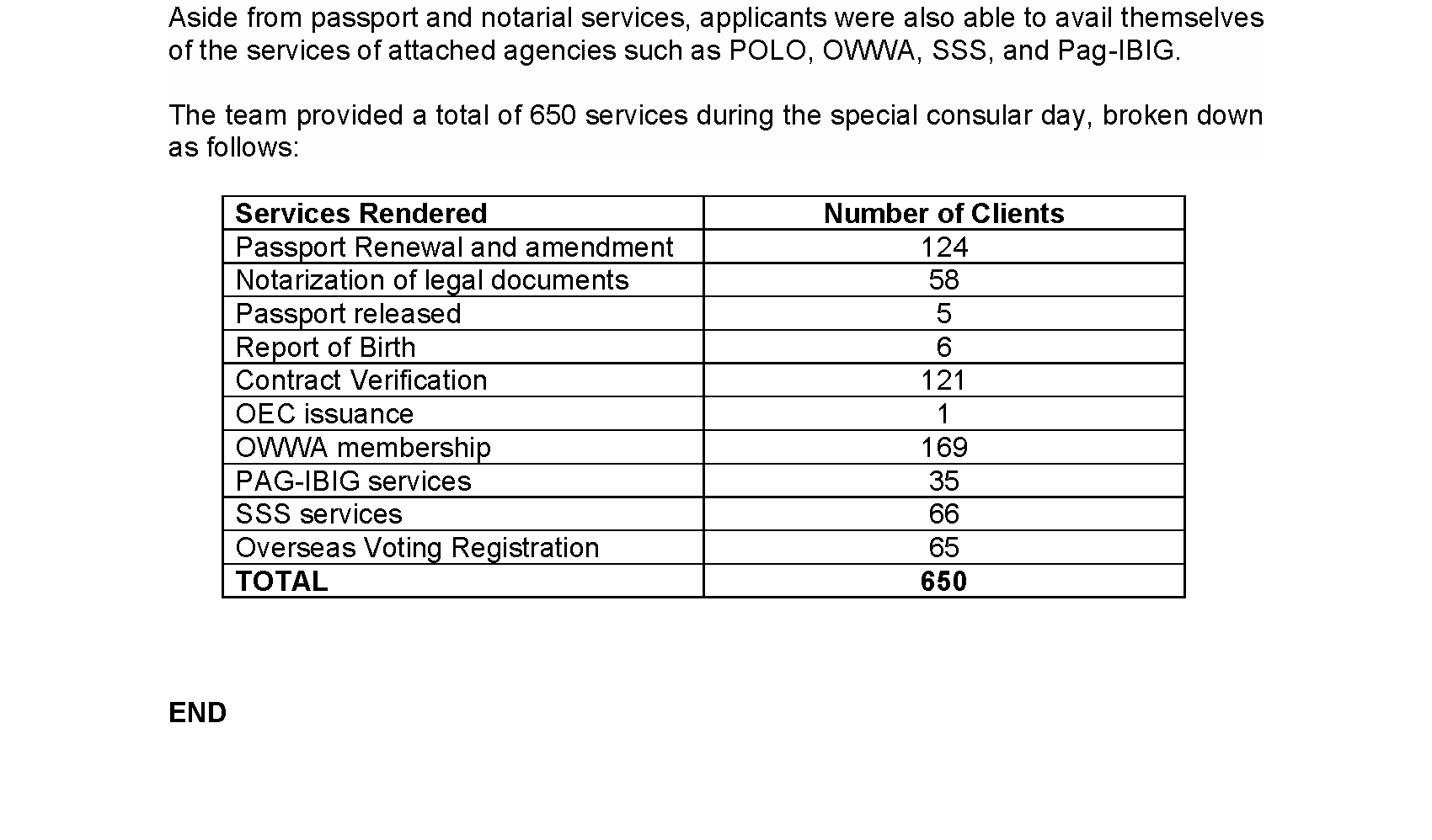 ZDU 874 2021 Page 2