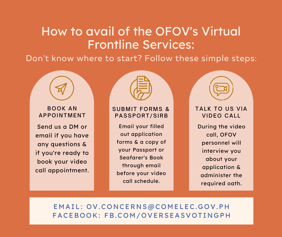 ANNEX C How to Avail of the OFOVs Virtual Frontline Services